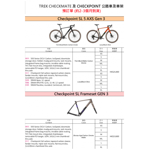 TREK CHECKPOINT 